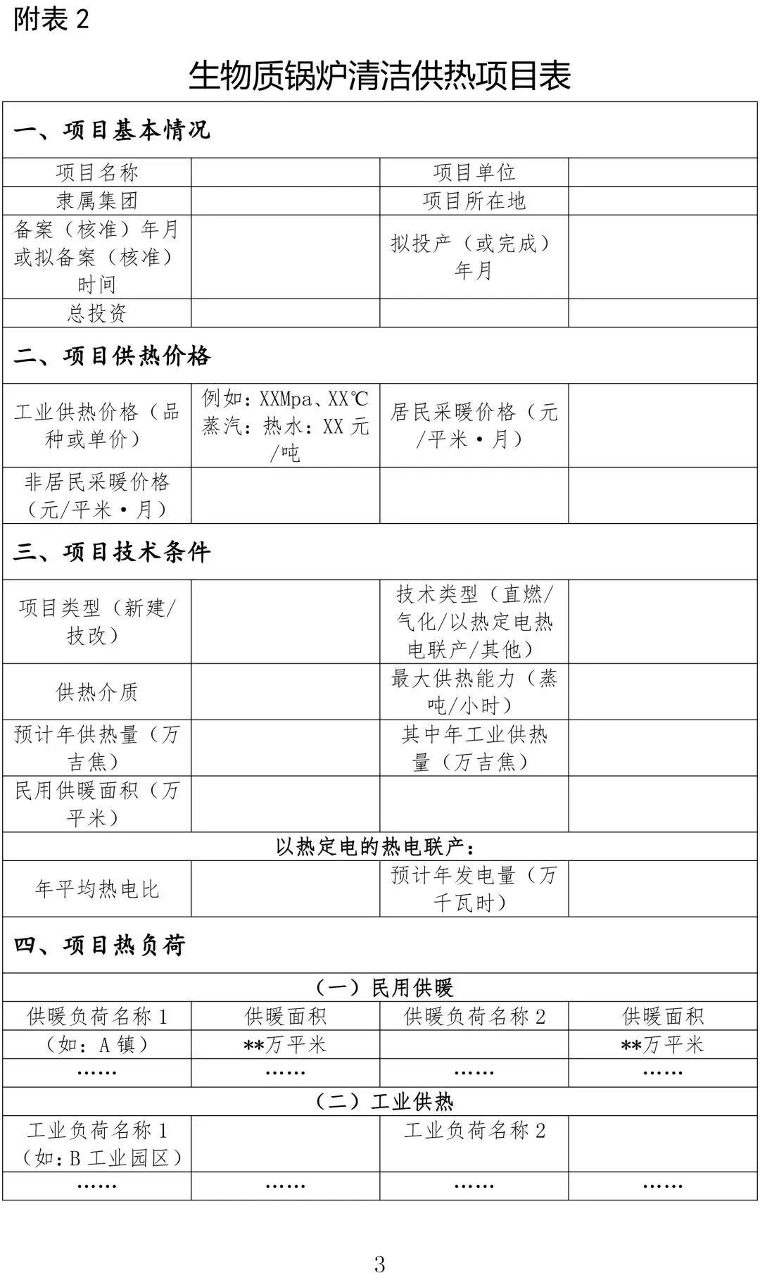 寧夏關(guān)于請(qǐng)報(bào)送生物質(zhì)鍋爐清潔供熱有關(guān)情況的通知 寧夏關(guān)于請(qǐng)報(bào)送生物質(zhì)鍋爐清潔供熱有關(guān)情況的通知